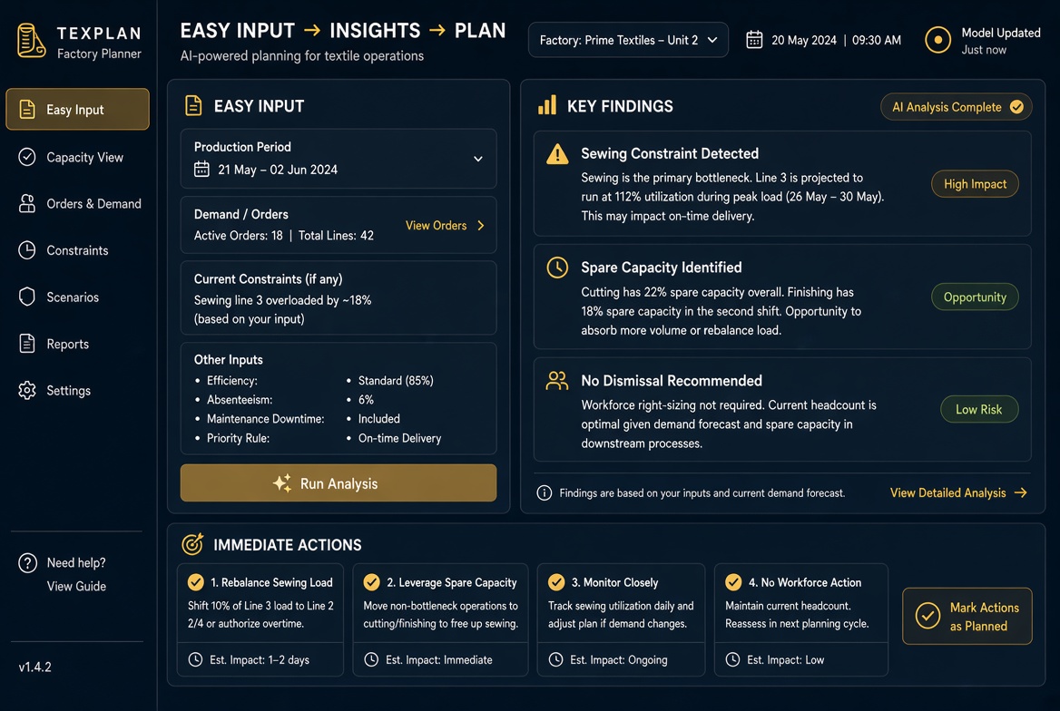 Textile Factory Productivity Planner screenshot 2
