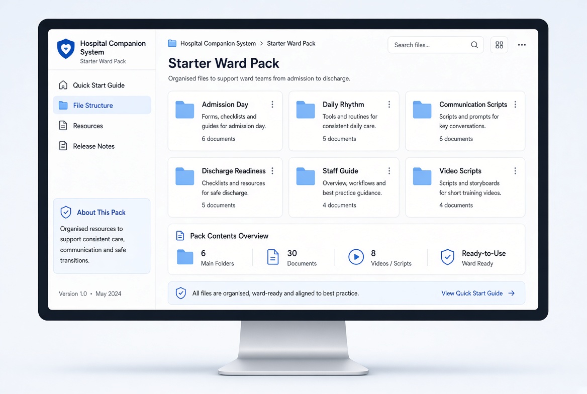 Hospital Companion System – Starter Ward Pack screenshot 5