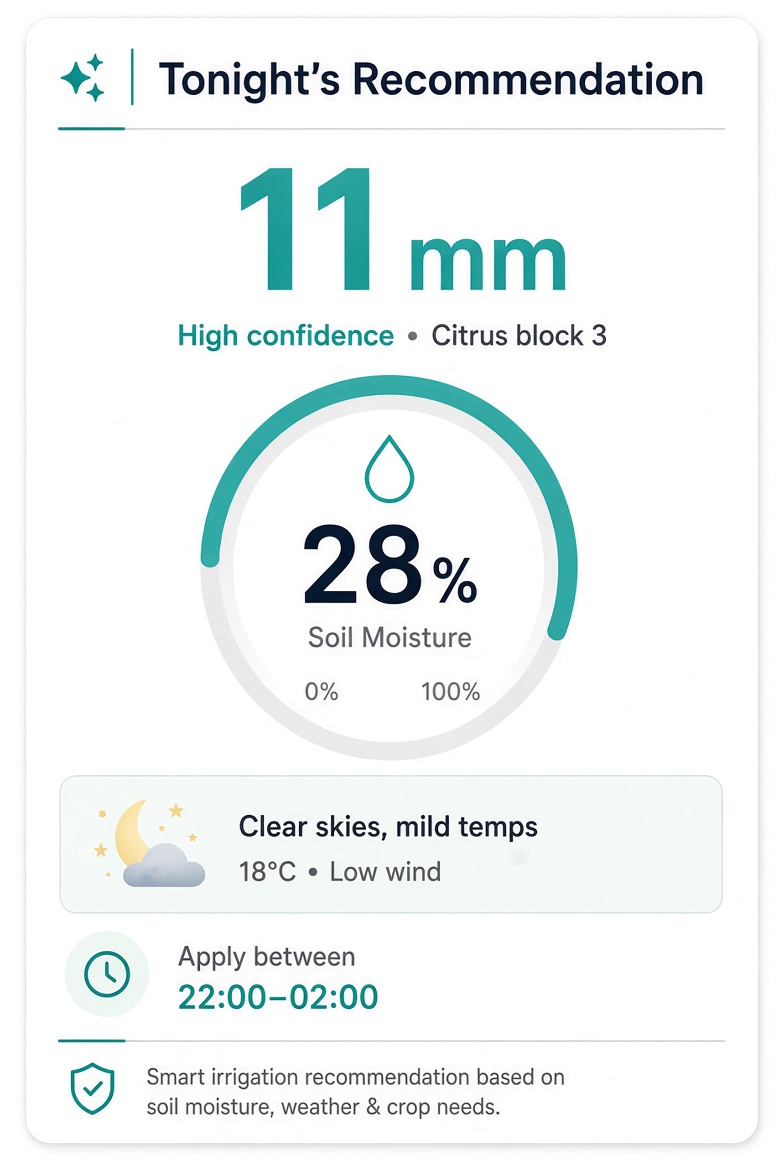 AI for Water Security screenshot 2