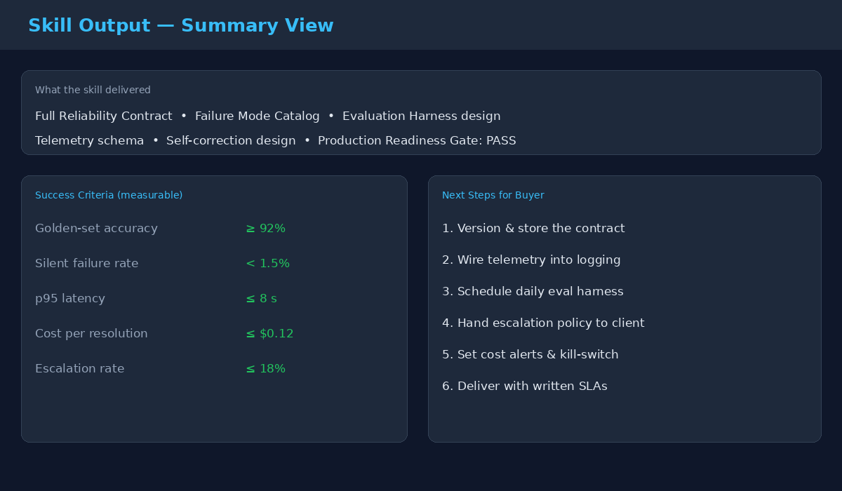 Production Agent Reliability screenshot 3