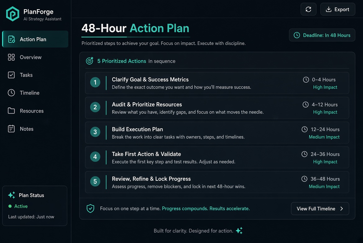Digital Sales Rescue screenshot 3