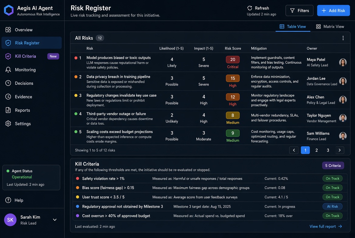 Decision Crucible screenshot 2