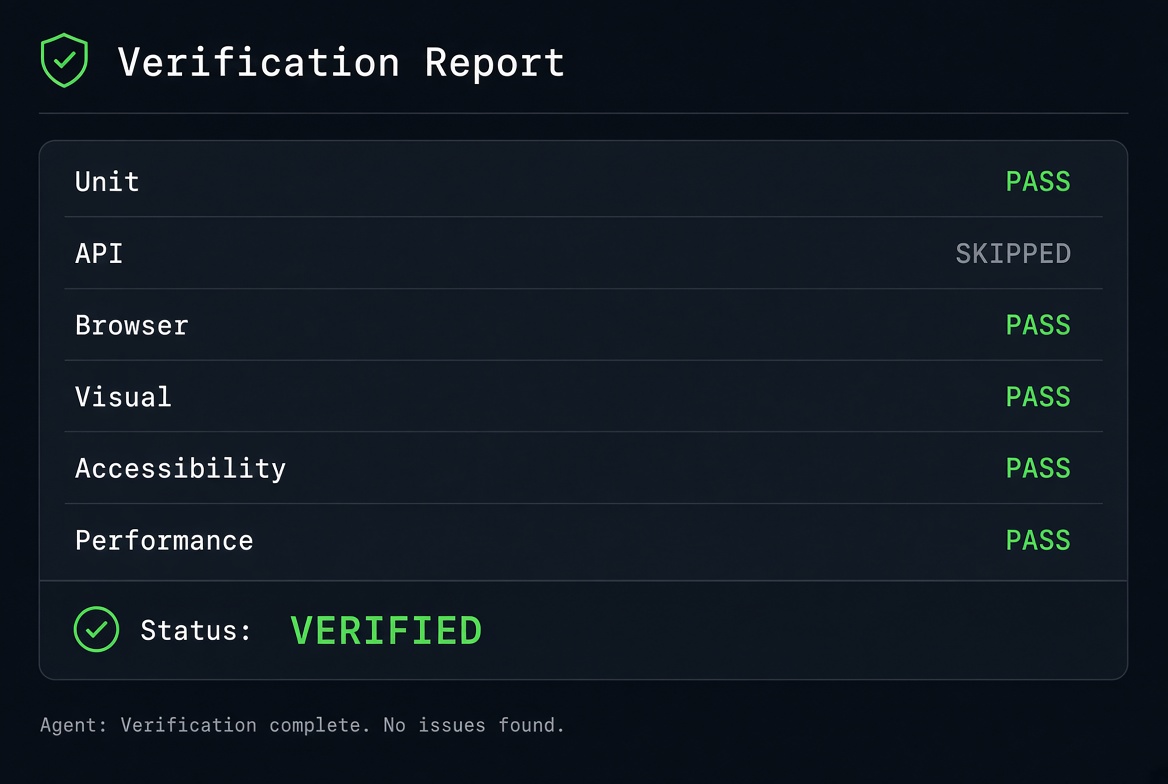 Universal Verification preview