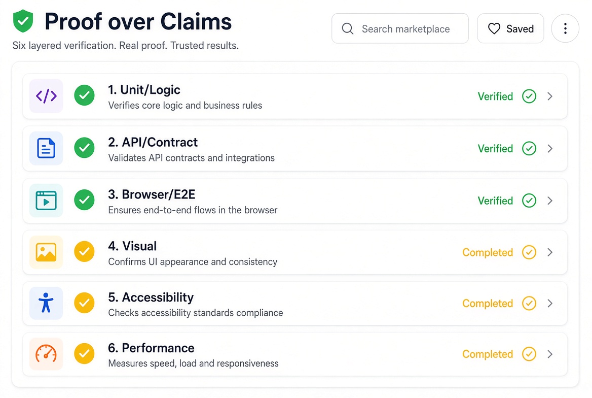 Universal Verification screenshot 2