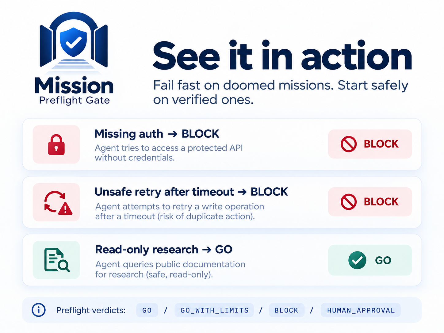 mission preflight gate screenshot 2