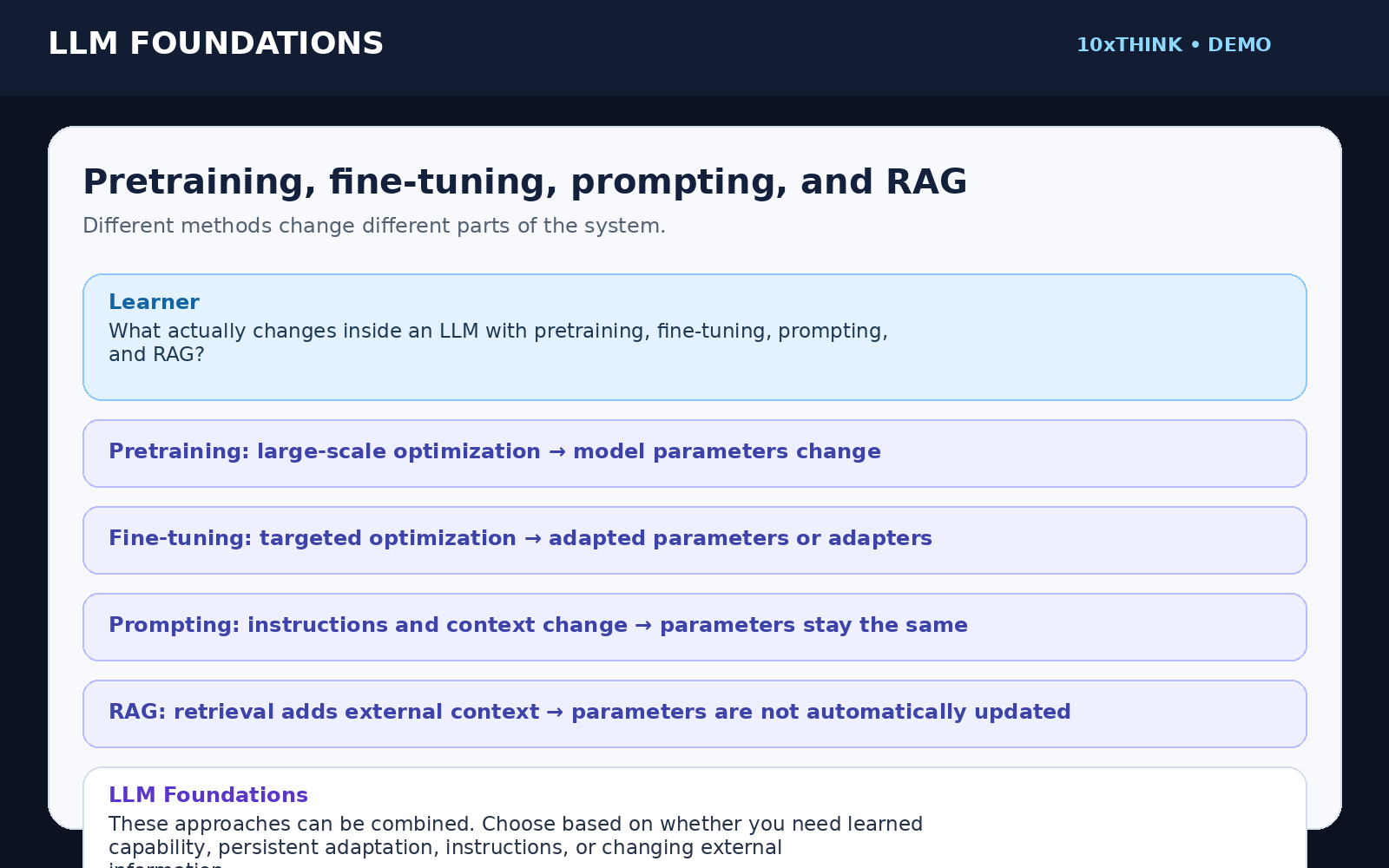 llm foundations preview