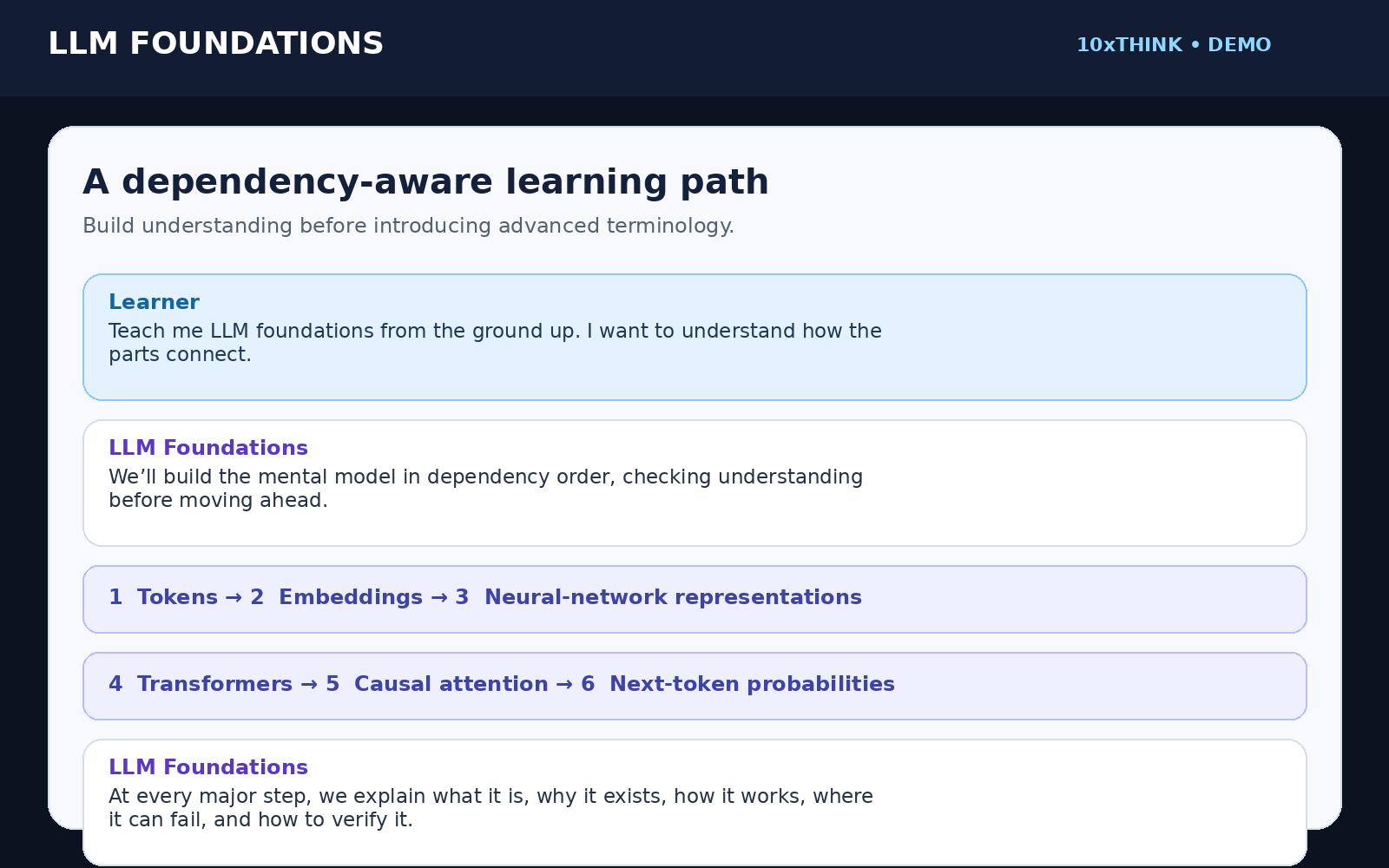 llm foundations screenshot 2
