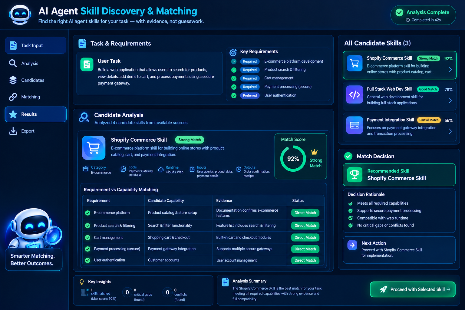 ai agent skill discovery matching preview