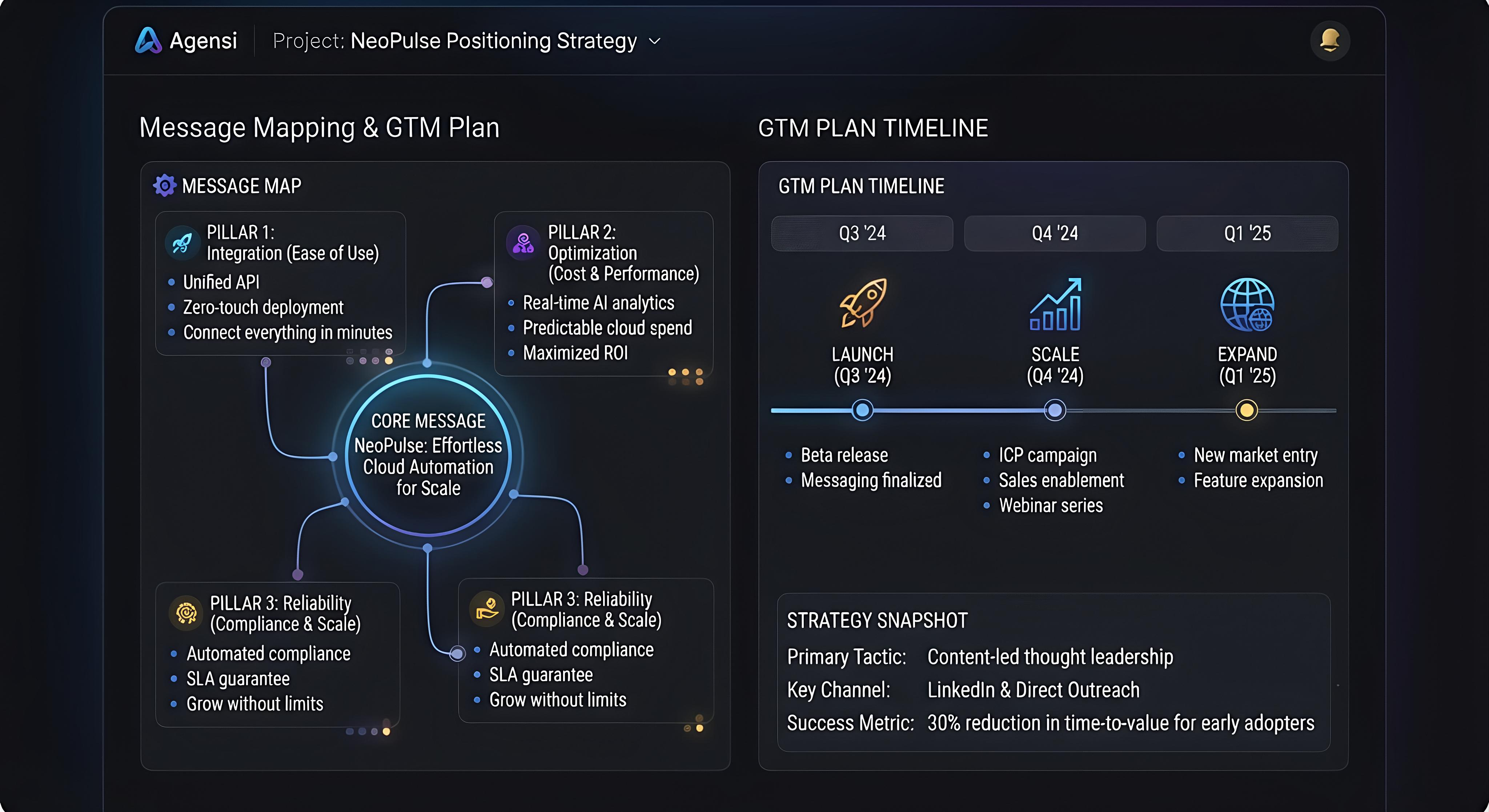 product positioning strategy builder screenshot 3