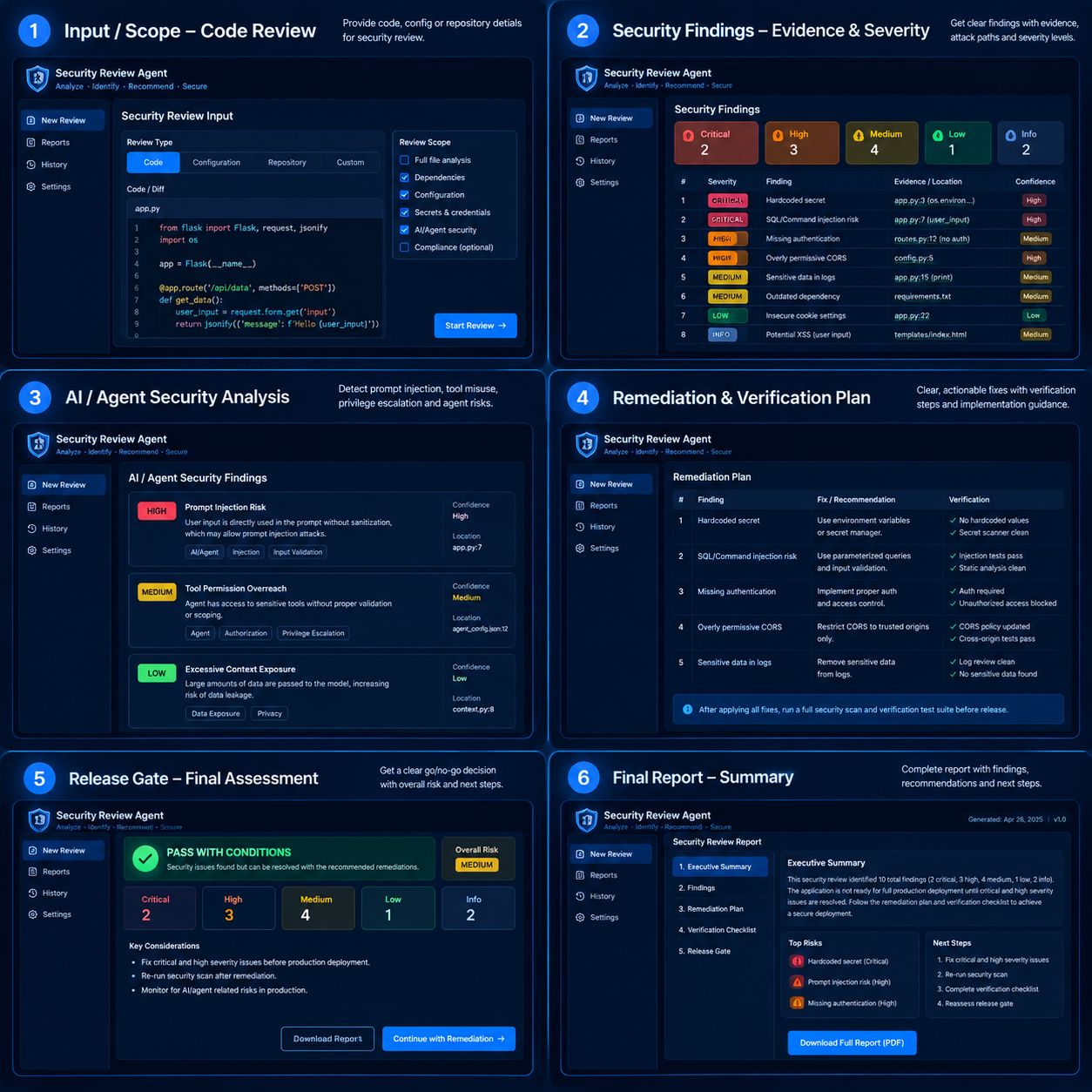 ai security review agent screenshot 2