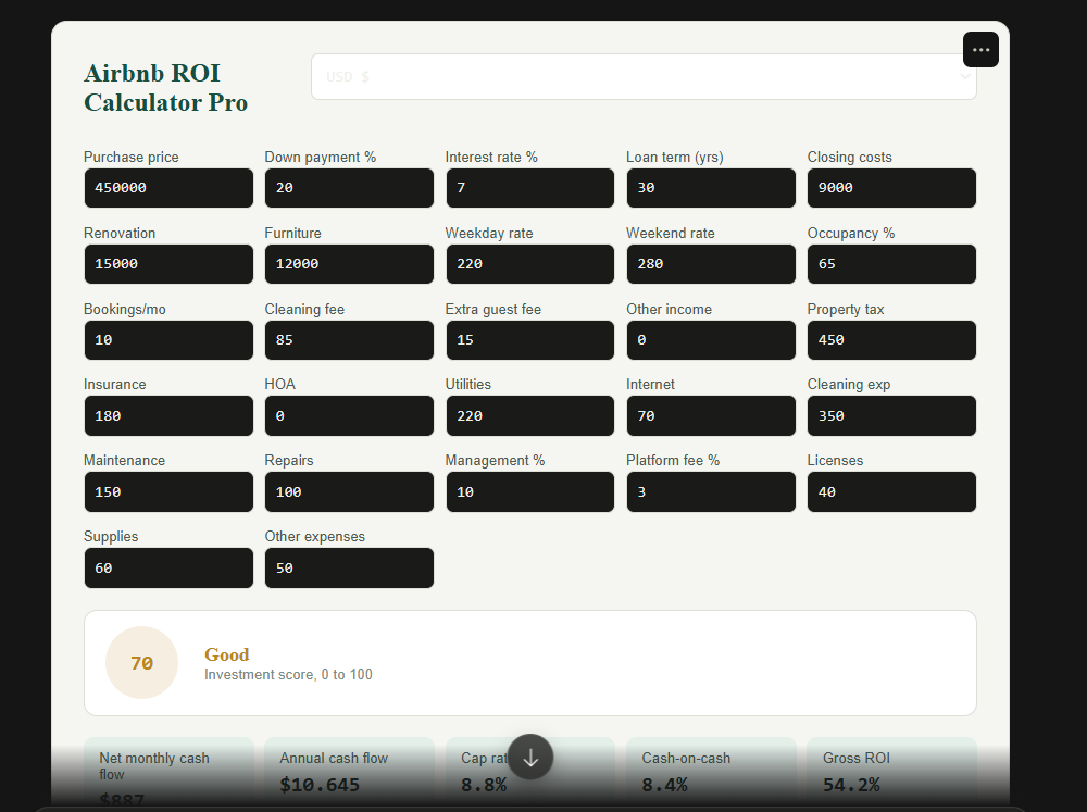 Airbnb ROI Calculator Pro preview