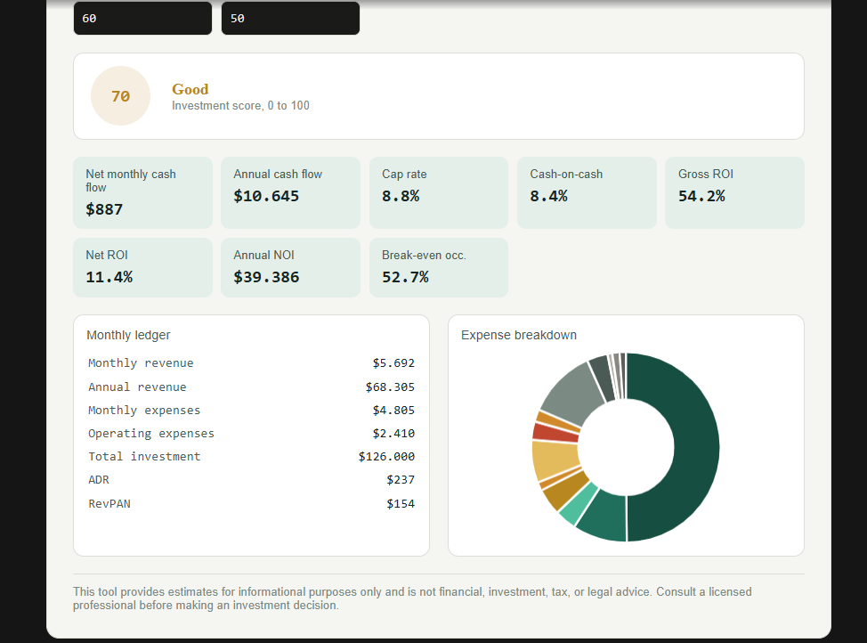 Airbnb ROI Calculator Pro screenshot 2