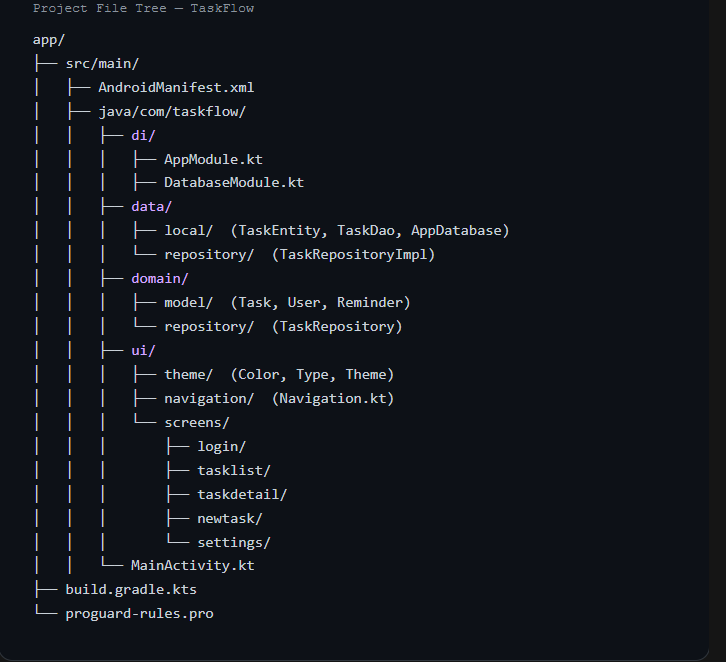Android Kotlin App Generator screenshot 2