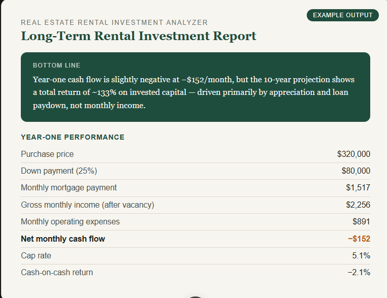 Real Estate Rental Investment Analyzer preview