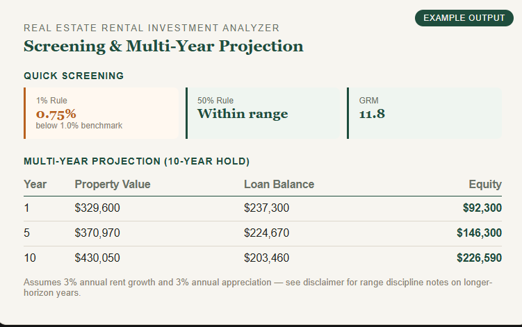 Real Estate Rental Investment Analyzer screenshot 2