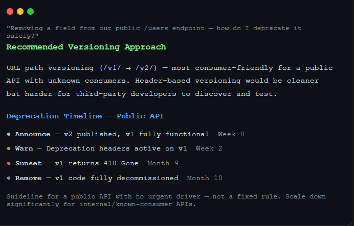 API Versioning Deprecation Strategy Advisor preview