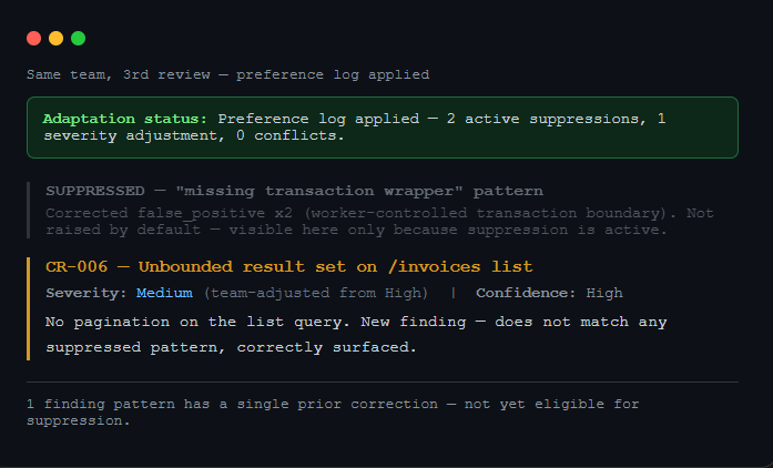 Self Learning Code Reviewer preview