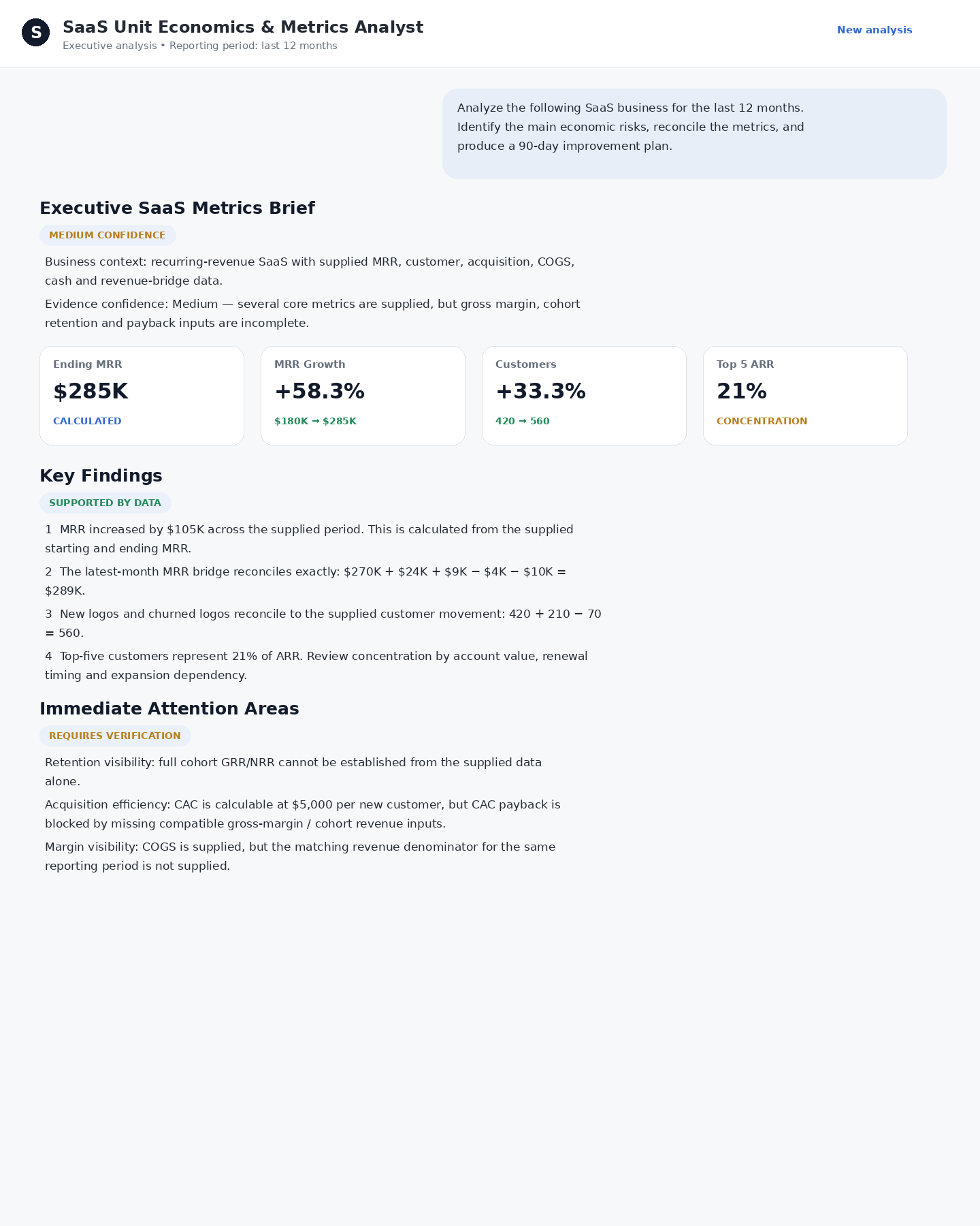 SaaS Unit Economics Metrics Analyst preview