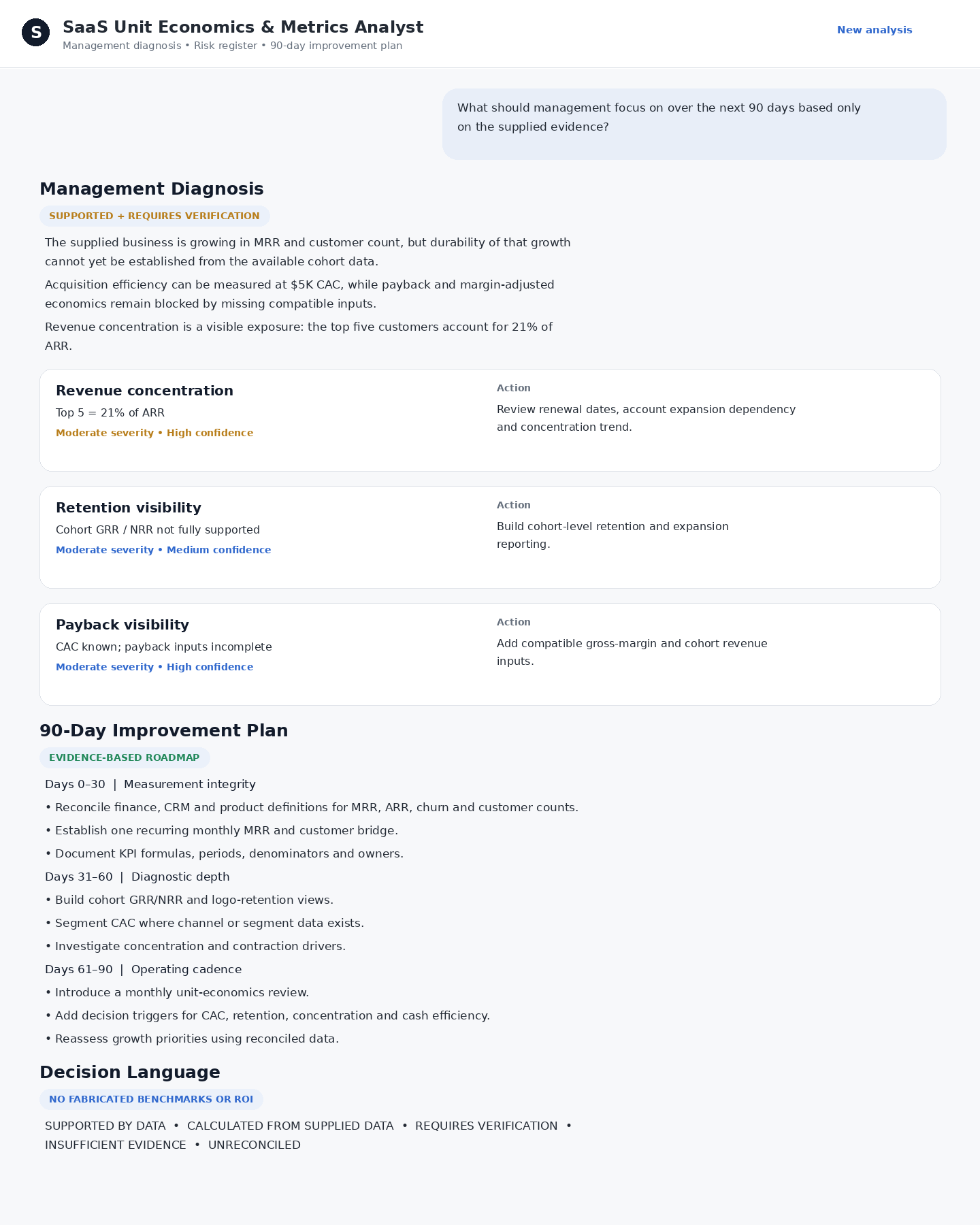 SaaS Unit Economics Metrics Analyst screenshot 2