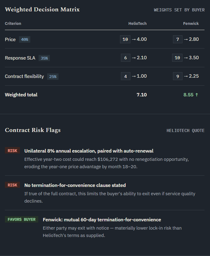 B2B Supplier Due Diligence Procurement Analyst screenshot 2