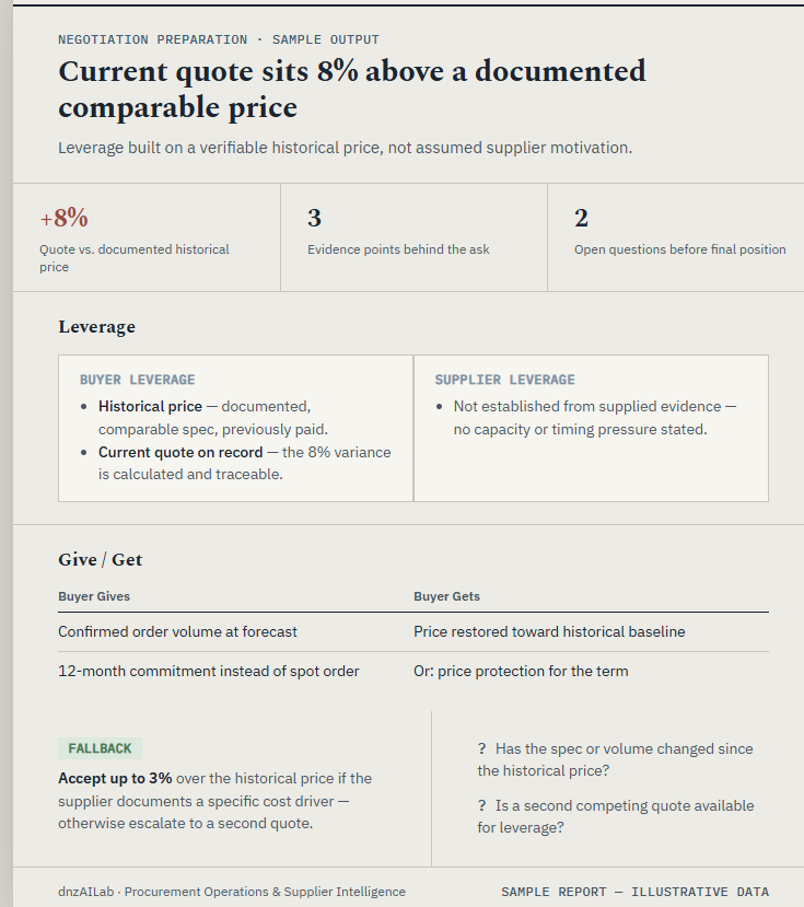 Procurement Operations Supplier Intelligence screenshot 2
