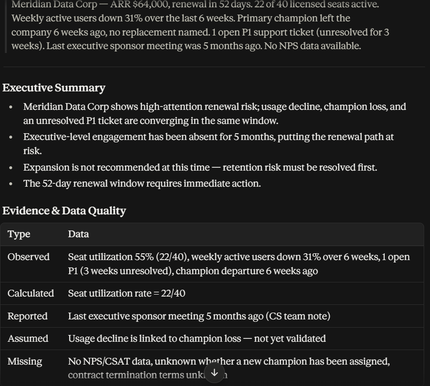 B2B Churn Risk Account Expansion Strategist preview