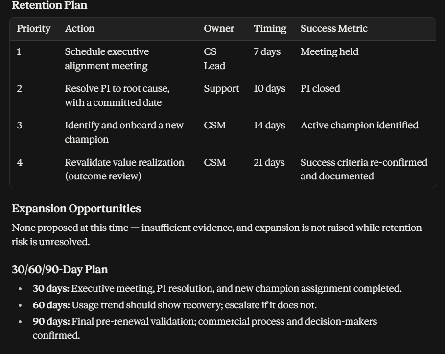 B2B Churn Risk Account Expansion Strategist screenshot 3
