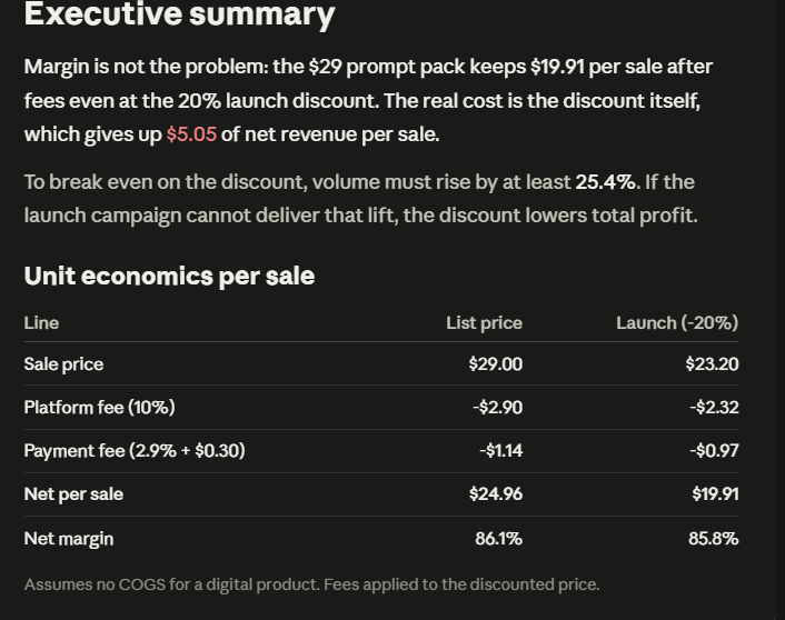 Pricing Strategy Packaging Analyst preview