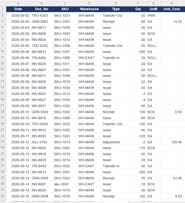 Professional AI Inventory Warehouse Auditor screenshot 3