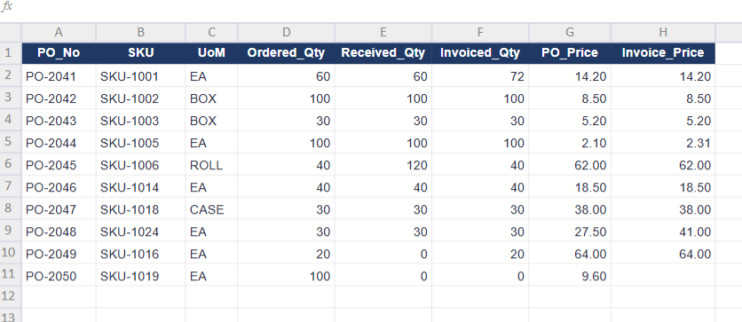 Professional AI Inventory Warehouse Auditor screenshot 4
