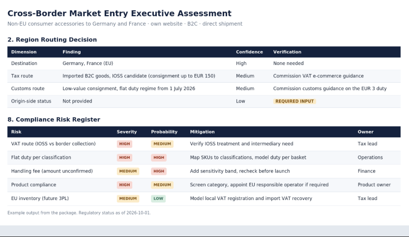 Cross Border Market Entry Pro screenshot 3