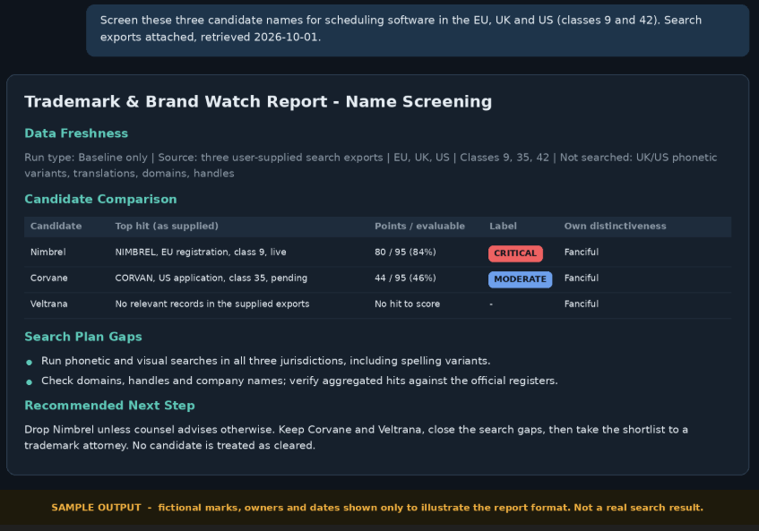 AI Brand Name Trademark Watch preview