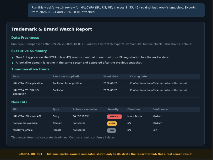 AI Brand Name Trademark Watch screenshot 2