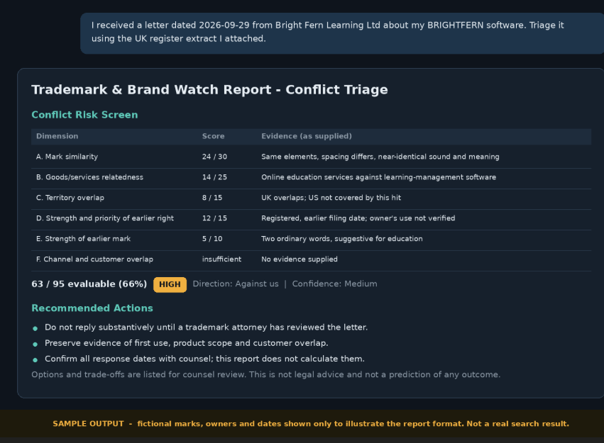 AI Brand Name Trademark Watch screenshot 3