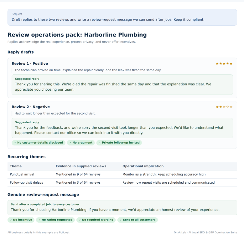 AI Local Seo And Google Business Profile Domination Suite screenshot 2