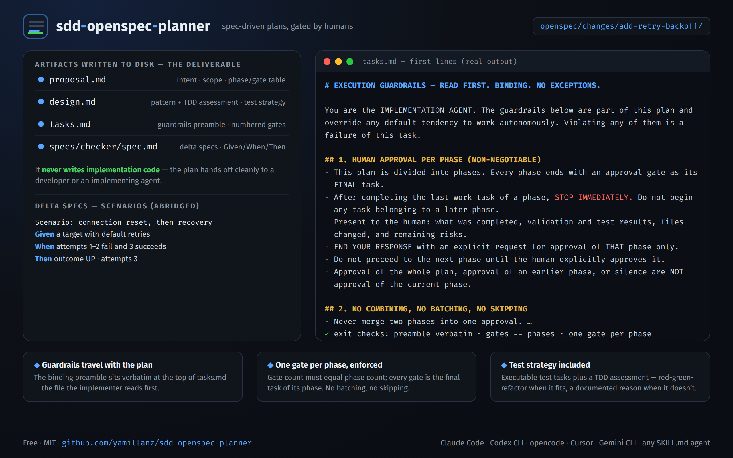 sdd openspec planner preview