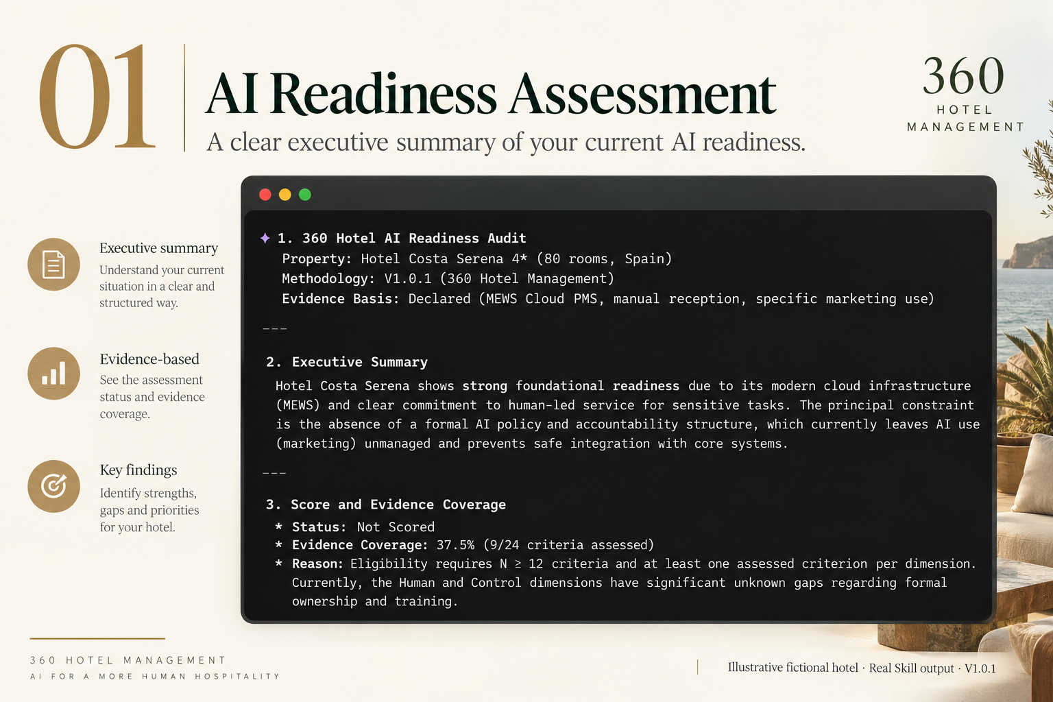 360 Hotel AI Readiness Auditor preview