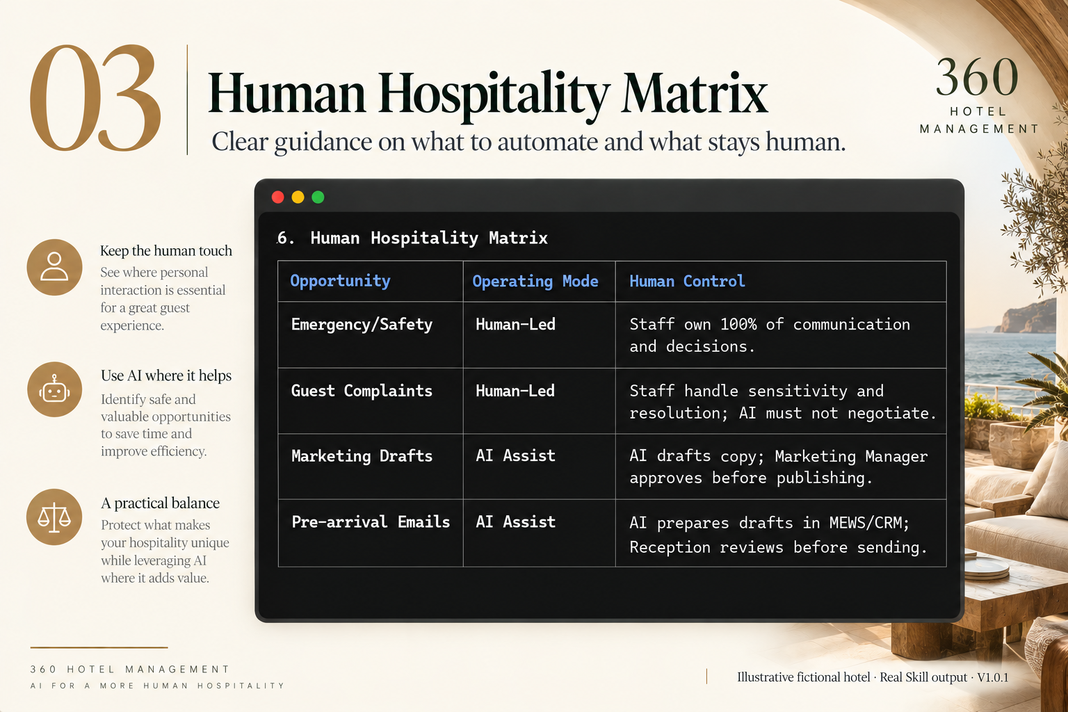 360 Hotel AI Readiness Auditor screenshot 3
