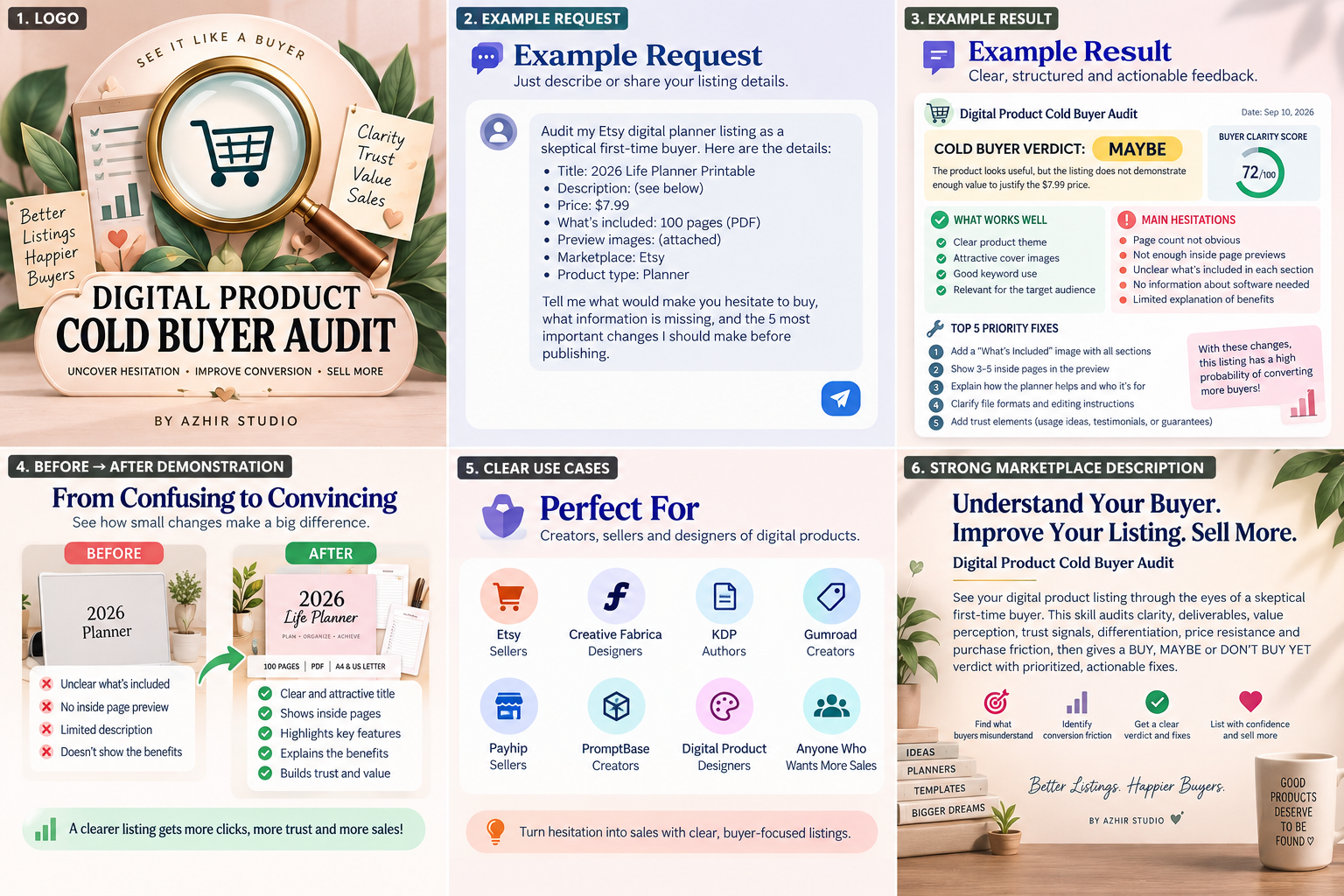 Digital Product Cold Buyer Audit preview