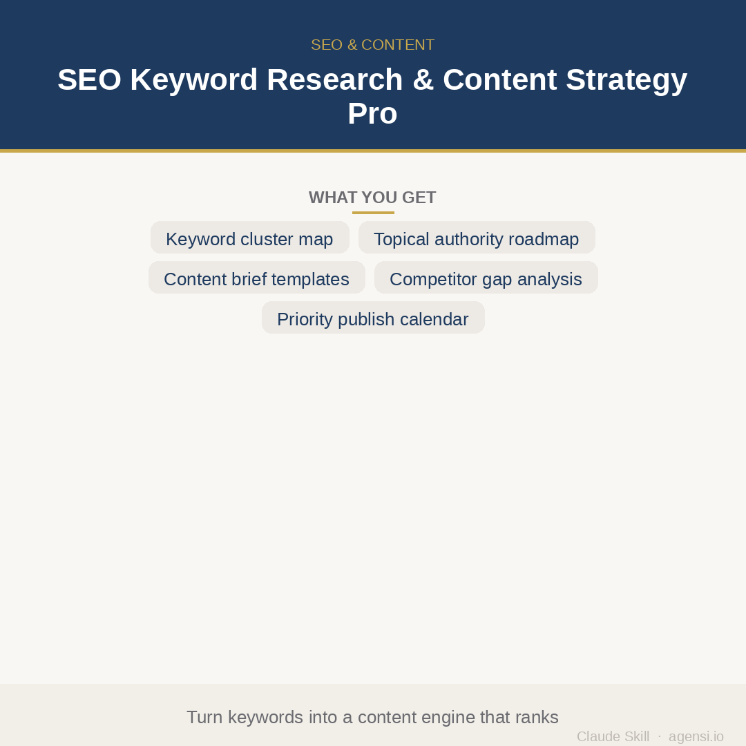 SEO Keyword Research & Content Strategy Pro