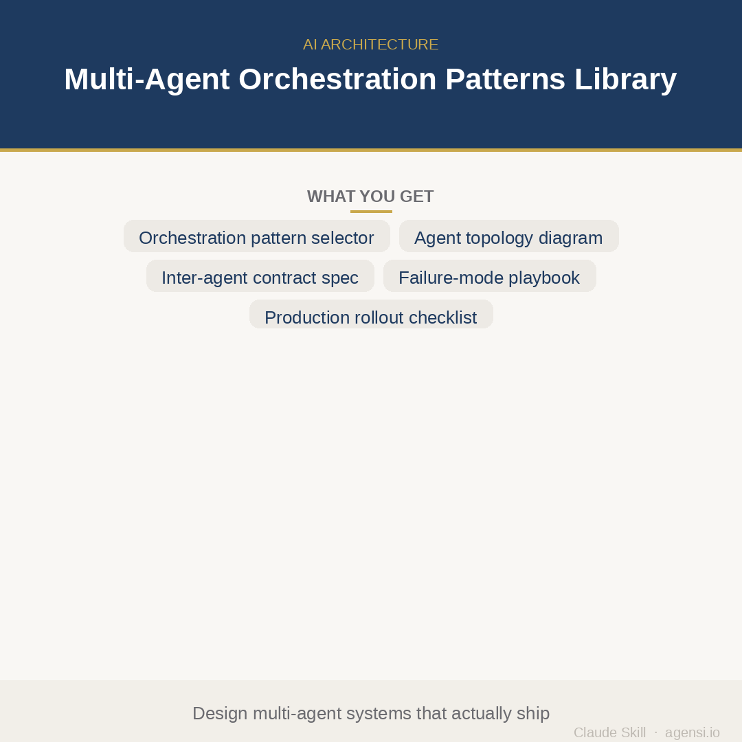 Multi-Agent Orchestration Patterns Library