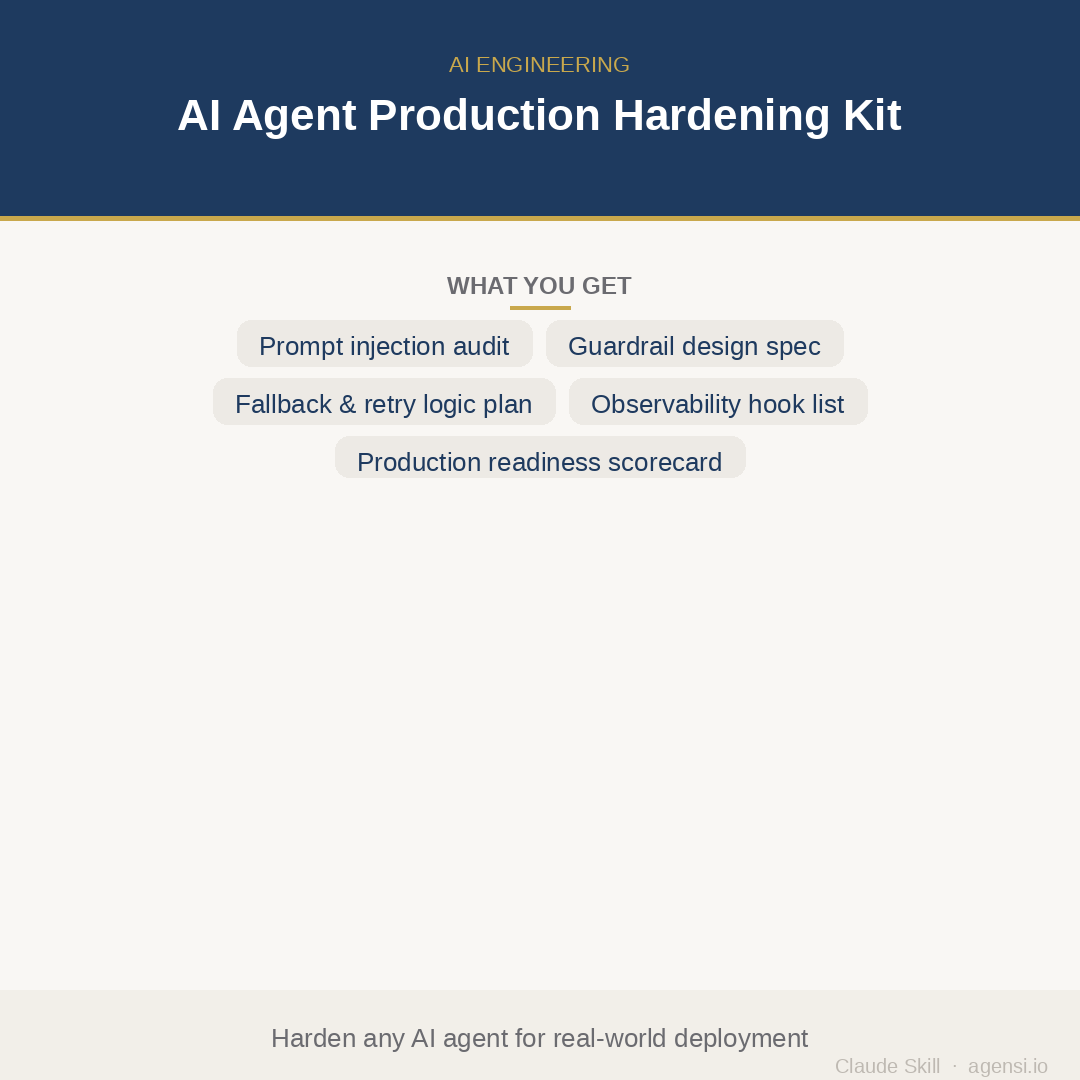 ai-agent-production-hardening-kit
