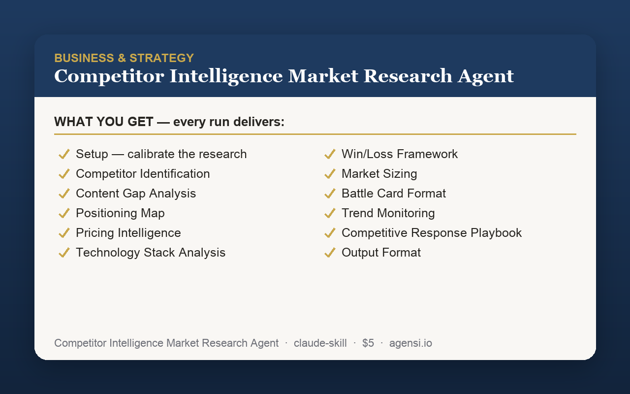 Competitor Intelligence Market Research Agent preview