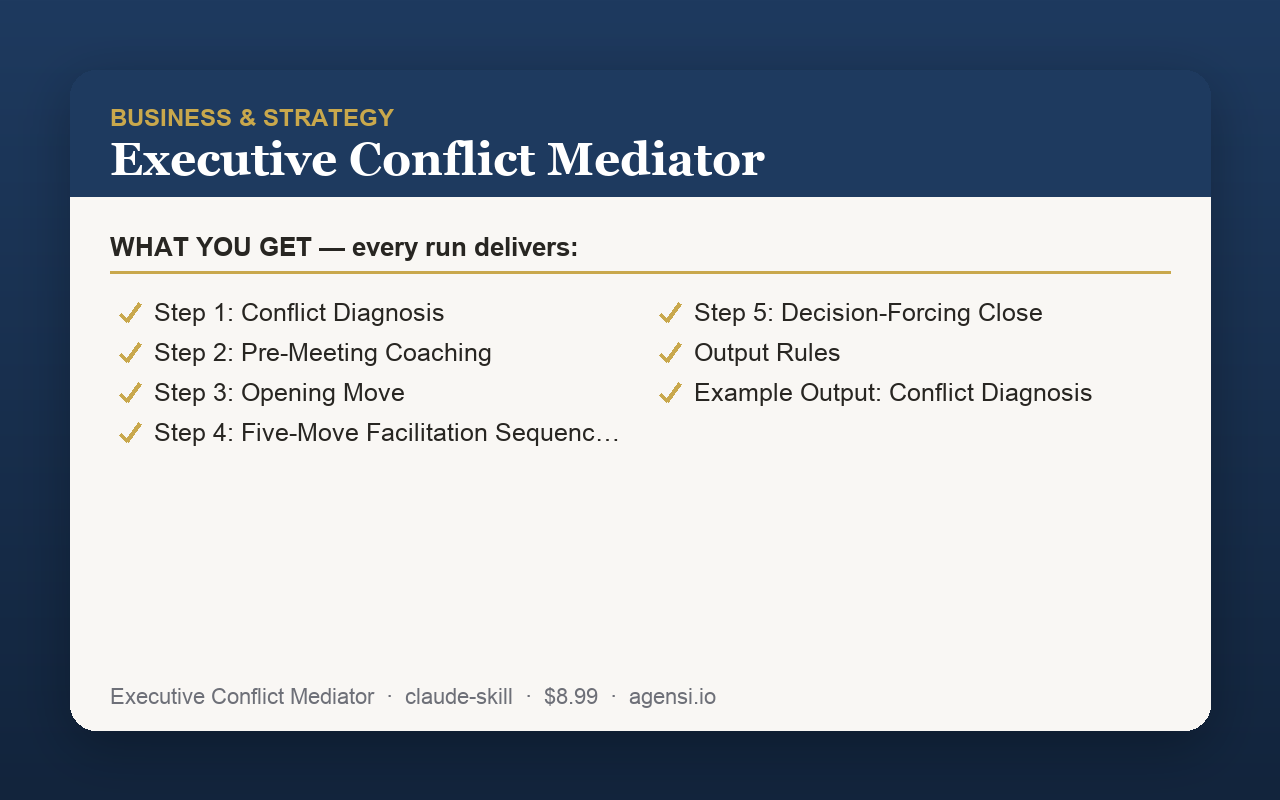 Executive Conflict Mediator preview