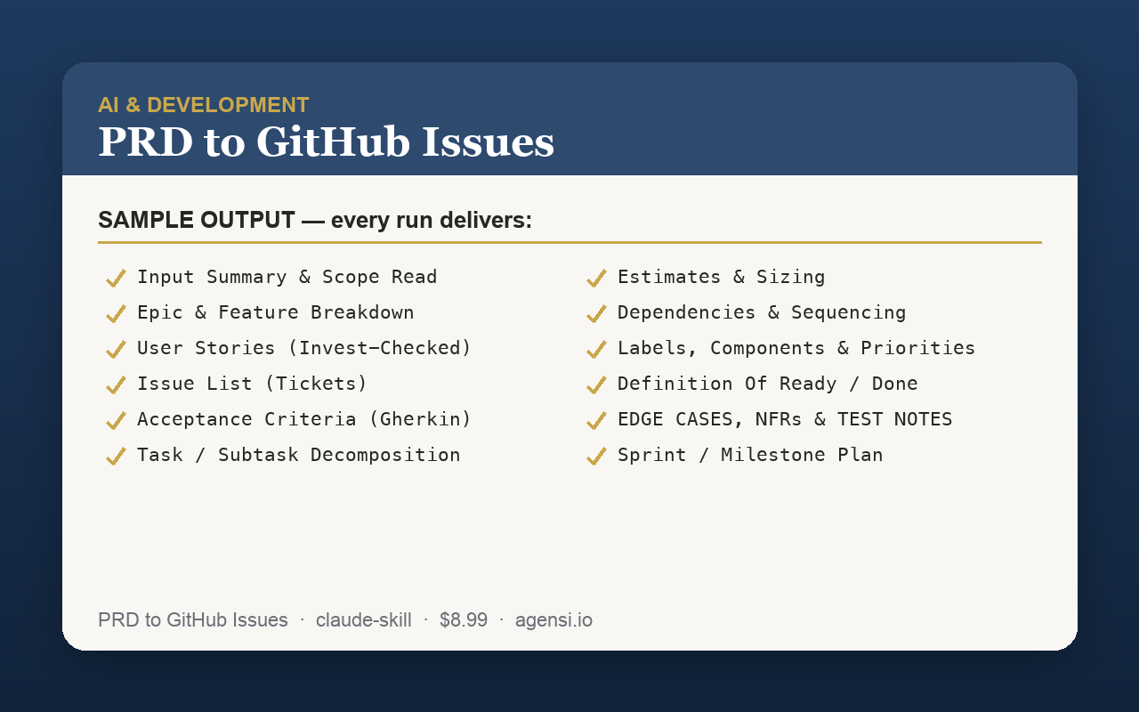 PRD to GitHub Issues preview