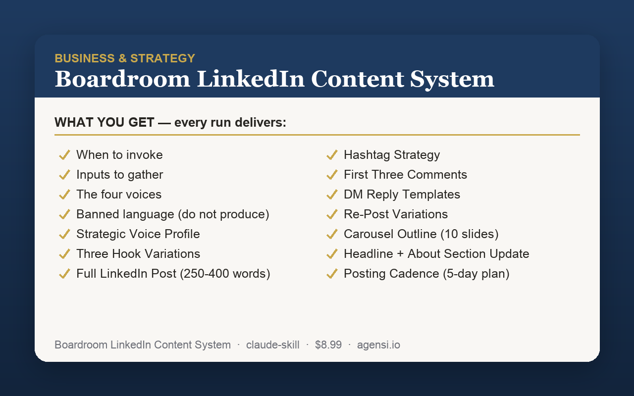 Boardroom LinkedIn Content System preview