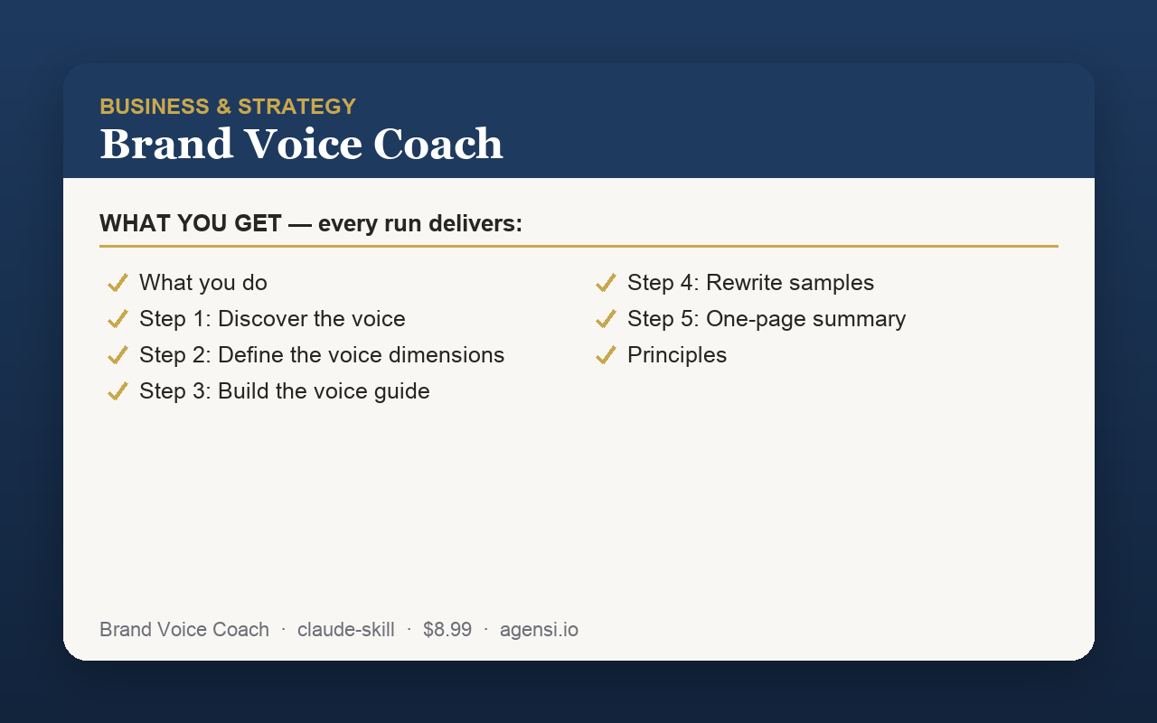 Brand Voice Coach preview