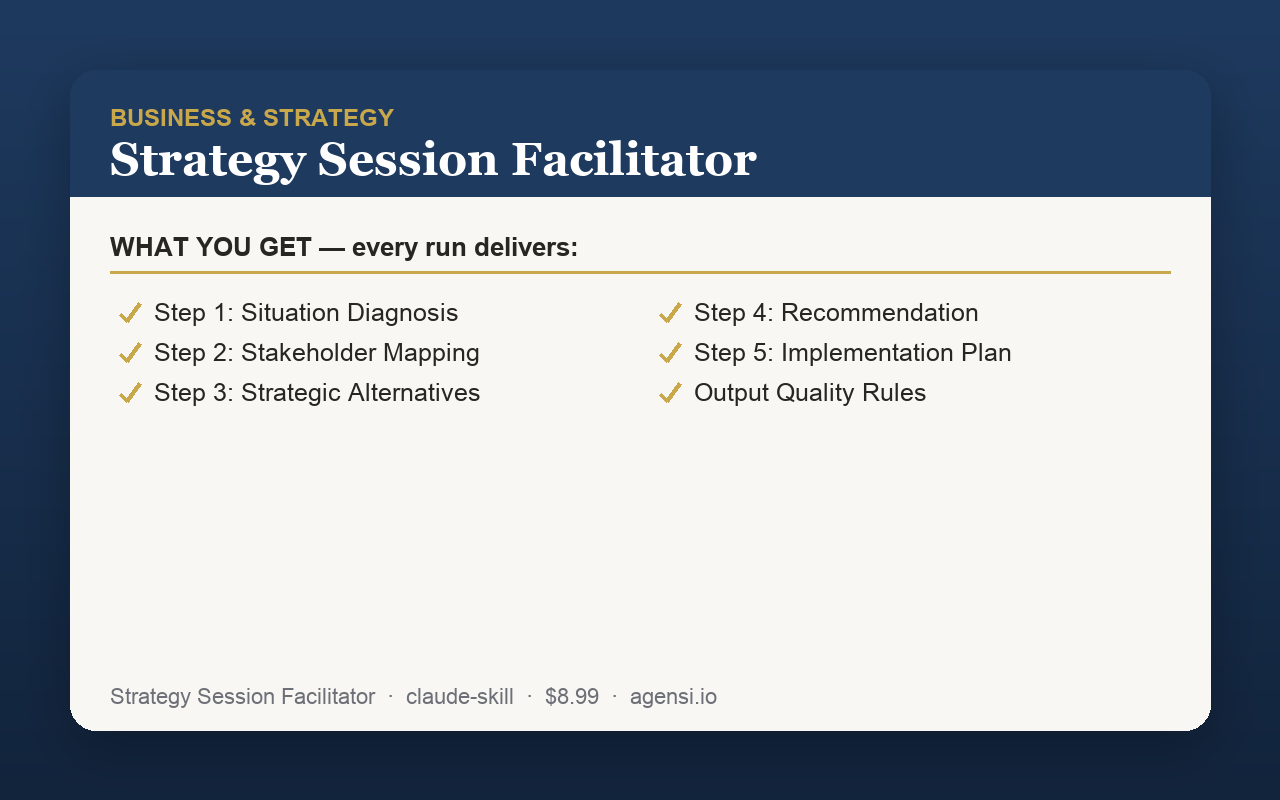 Strategy Session Facilitator preview