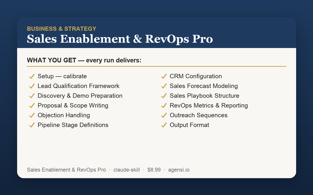 Sales Enablement & RevOps Pro preview
