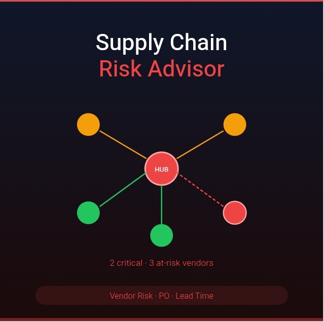 MD Supply Chain Risk Advisor